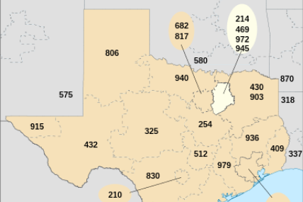 Dallas TX Area Codes Map
